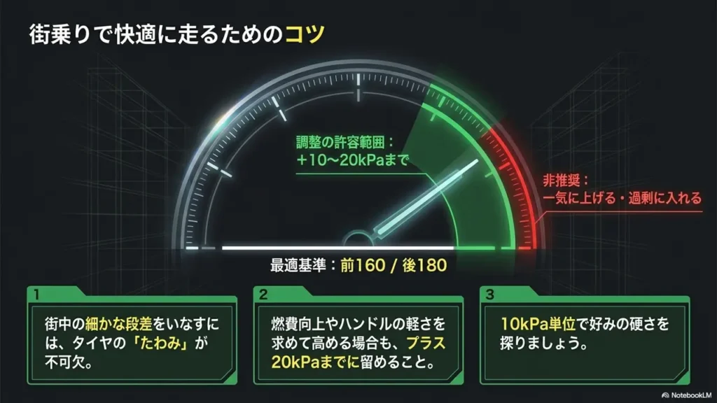 city-driving-tire-pressure-tips