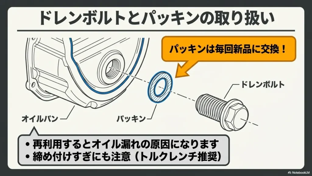 spacia-oil-drain-bolt-packing-faq