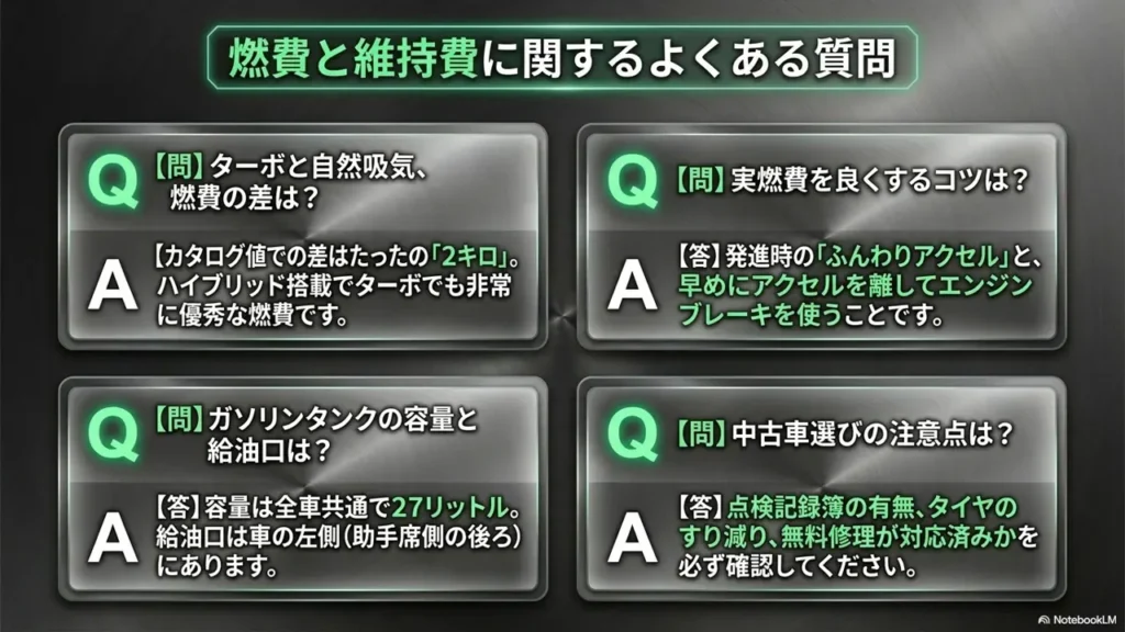 spacia-custom-fuel-economy-faq
