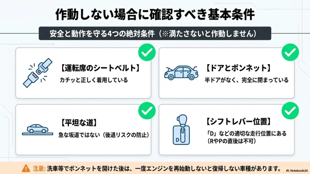 spacia-idling-stop-sadou-joken-check
