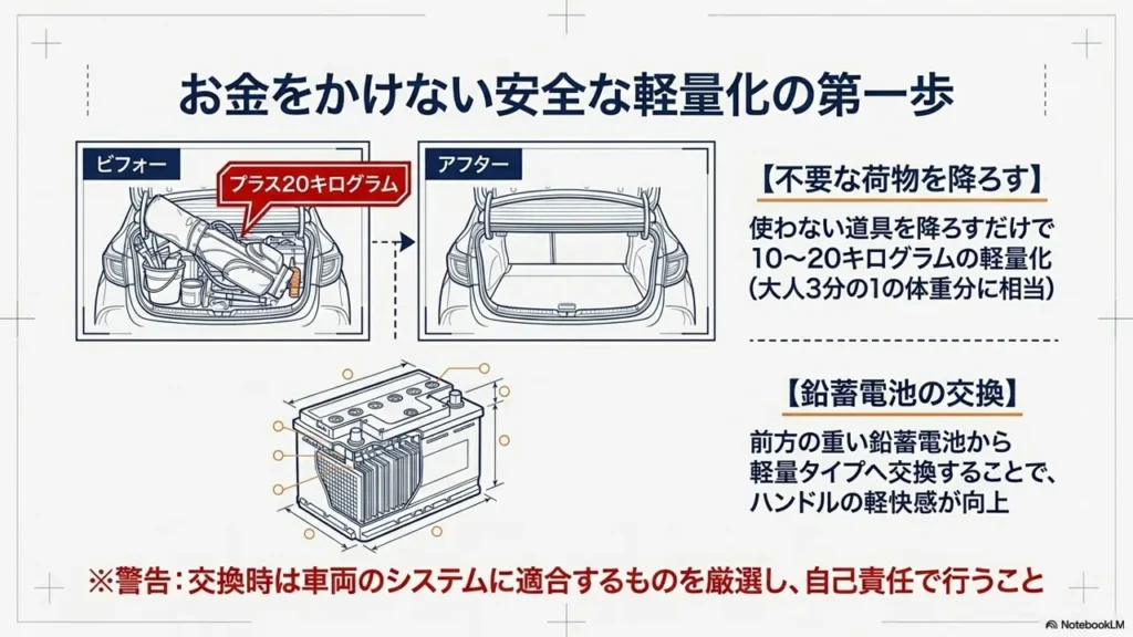 suzuki-alto-safe-lightweight-custom