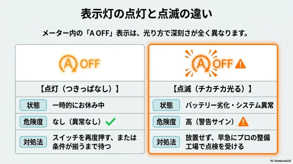 spacia-a-off-lamp-tento-tenmetsu