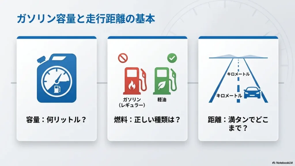 alto-fuel-tank-capacity-guide