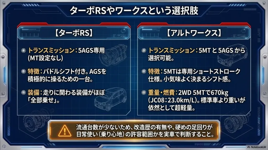 alto-turbo-rs-works-comparison