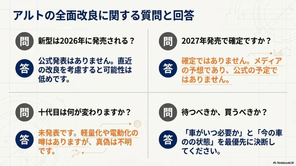 alto-full-model-change-faq