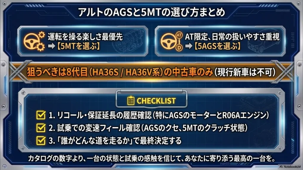 alto-ags-5mt-selection-summary