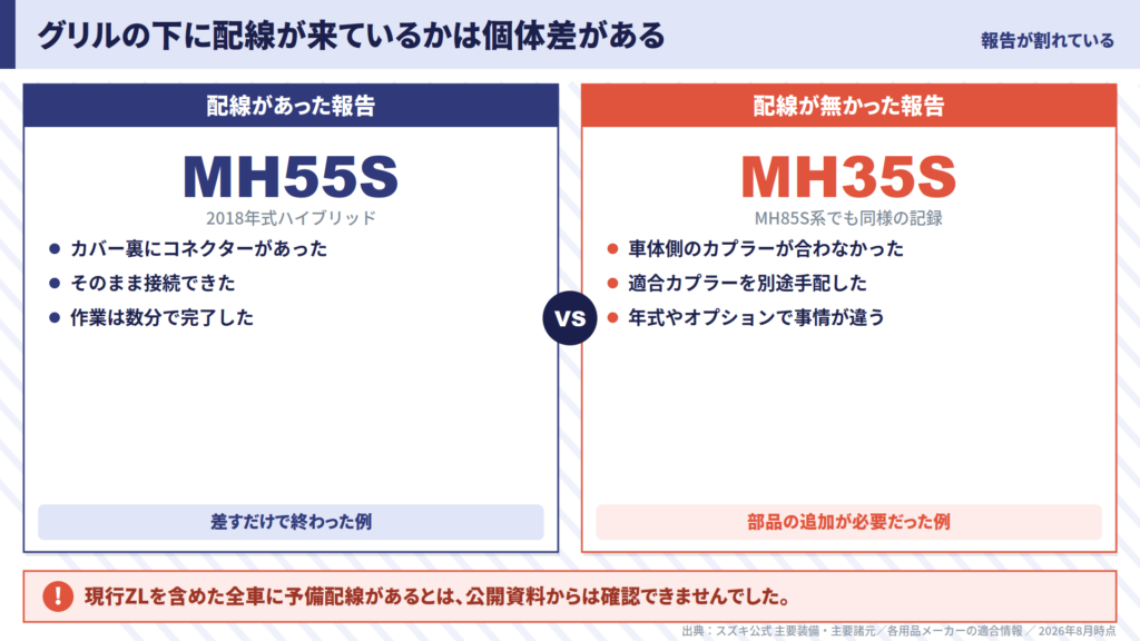 wagon-r-tweeter-wiring-present-vs-absent-owner-reports-comparison