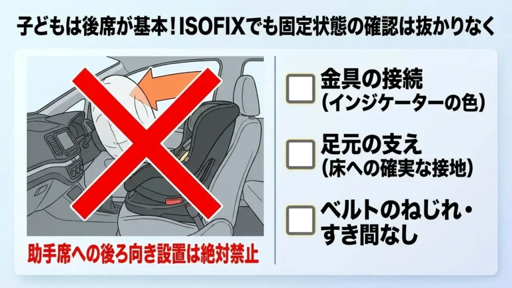 wagon-r-passenger-seat-rear-facing-prohibited-fixing-checklist