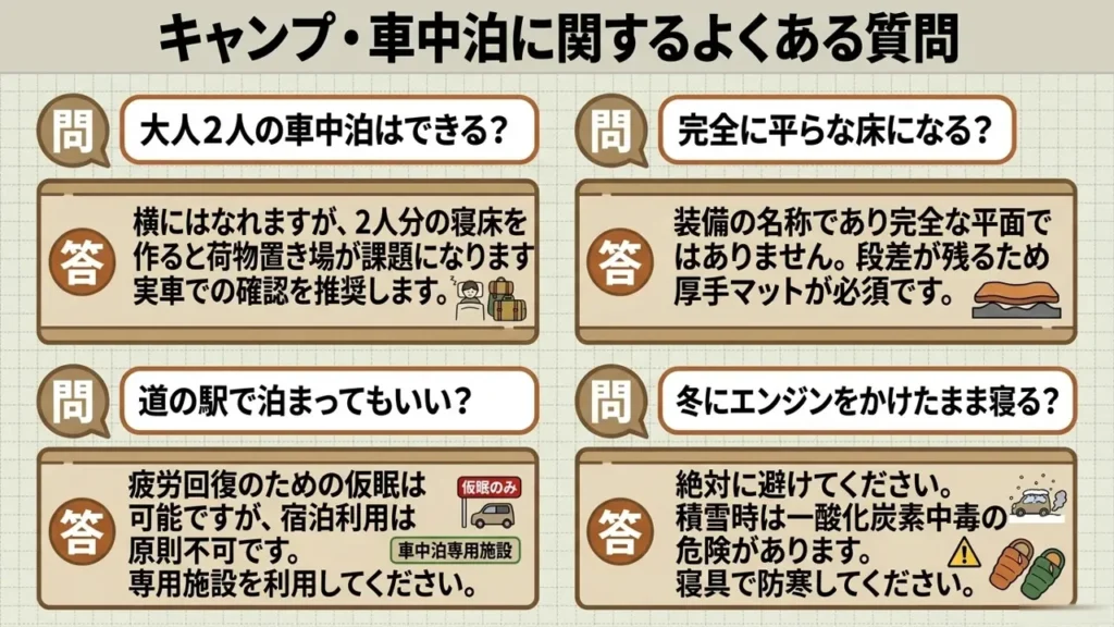 wagon-r-camping-faq-question-answer-list