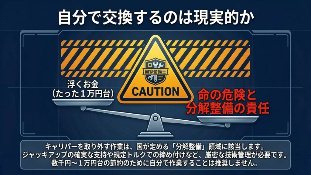 wagon-r-brake-pad-diy-replacement-dismantling-maintenance-caution