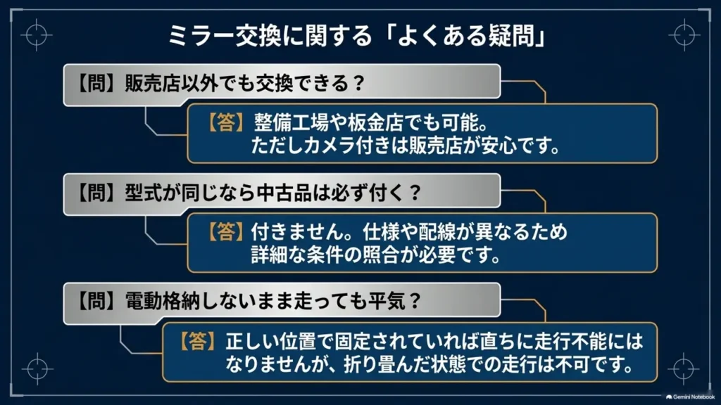 wagon-r-mirror-replacement-faq-three-questions-and-answers
