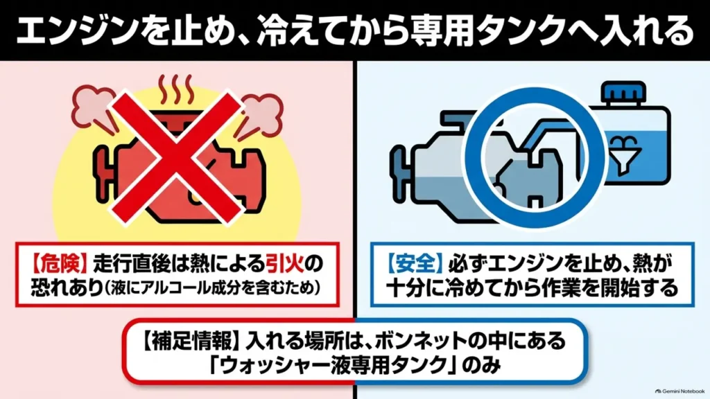 suzuki-hustler-washer-fluid-engine-off-cooldown-safety-comparison
