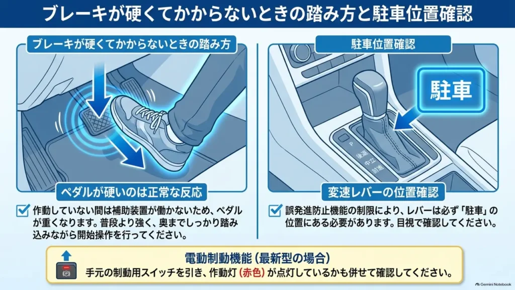 hustler-engine-wont-start-brake-pedal-firm-press-diagram