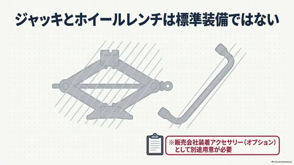hustler-jack-wheel-wrench-not-standard-equipment-icon