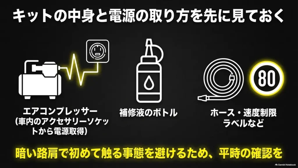 hustler-puncture-kit-contents-compressor-bottle-hose-icons