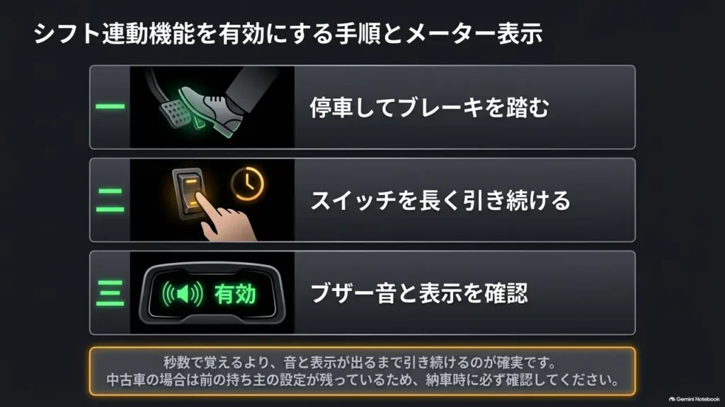 suzuki-hustler-auto-mode-setup-steps-meter-display