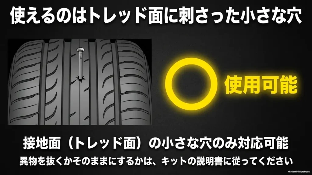 hustler-tire-tread-small-puncture-usable-diagram