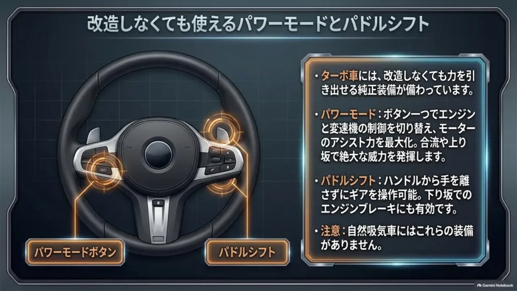 hustler-power-mode-paddle-shift-steering-wheel-illustration