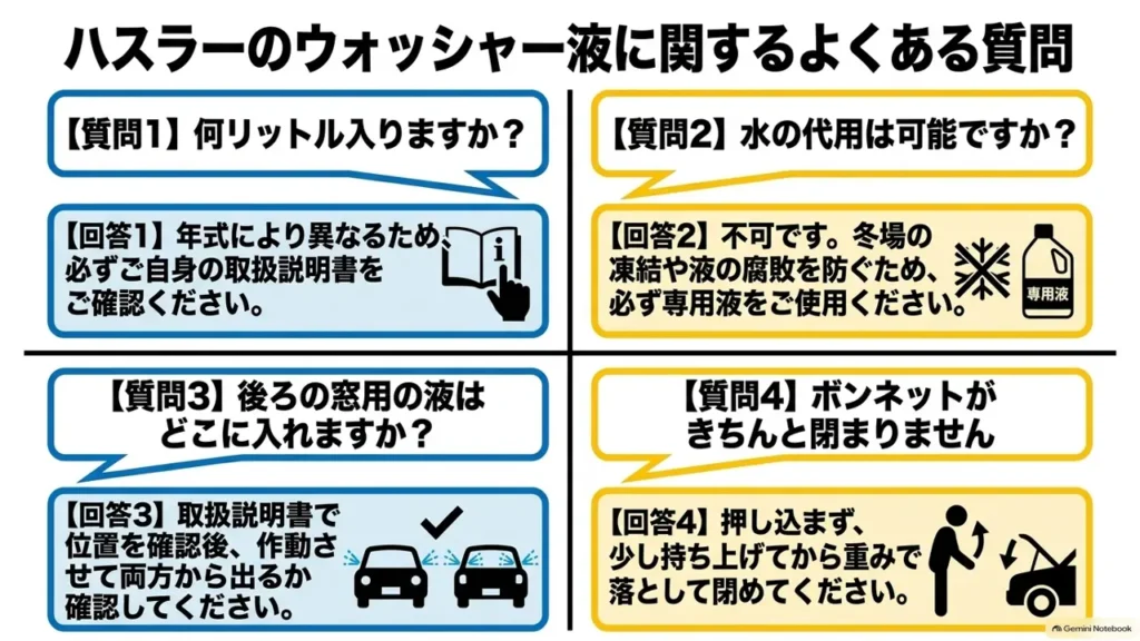 suzuki-hustler-washer-fluid-faq-4-questions-answers