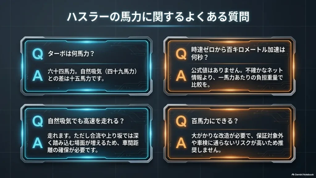 hustler-horsepower-faq-question-answer-cards