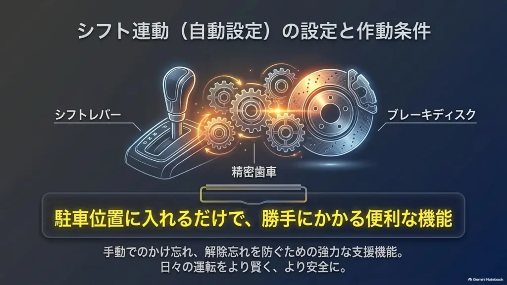 suzuki-hustler-shift-linked-auto-parking-brake-diagram