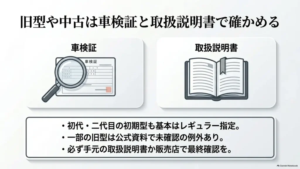suzuki-hustler-used-car-fuel-check-method