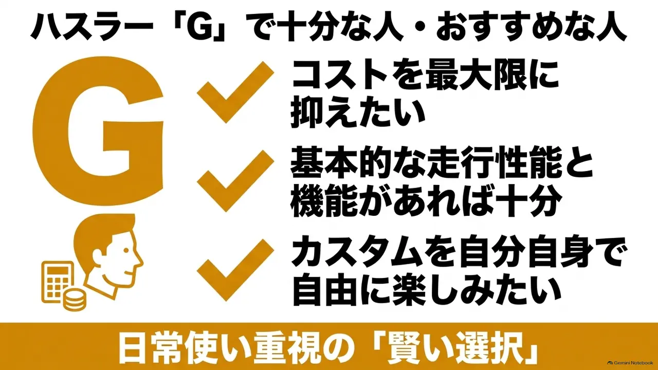 ハスラーGで十分な人の3つのチェックポイント