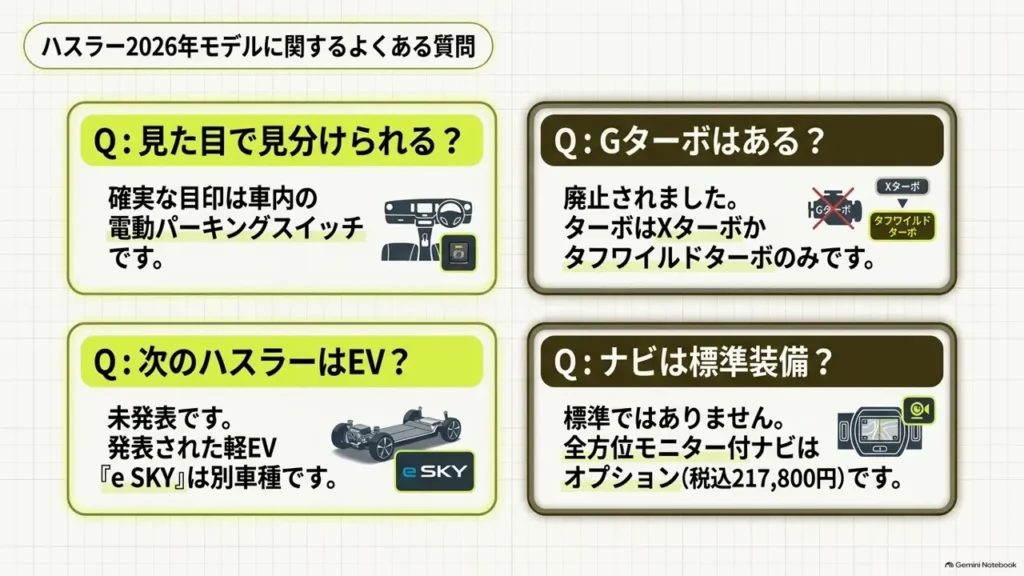 hustler-2026-model-faq-four-questions-answers-summary
