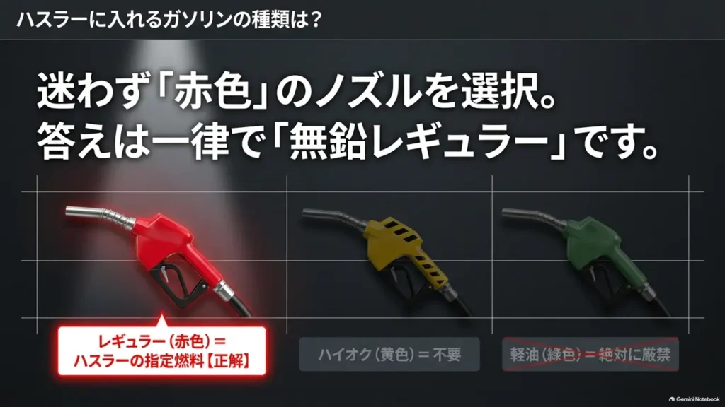 suzuki-hustler-fuel-type-question-overview