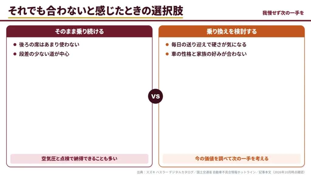 suzuki-hustler-keep-driving-vs-trade-in-comparison