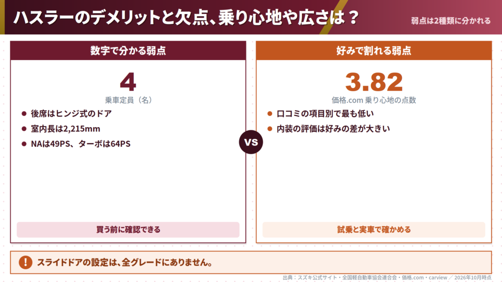 hustler-demerits-numbers-vs-preference-comparison