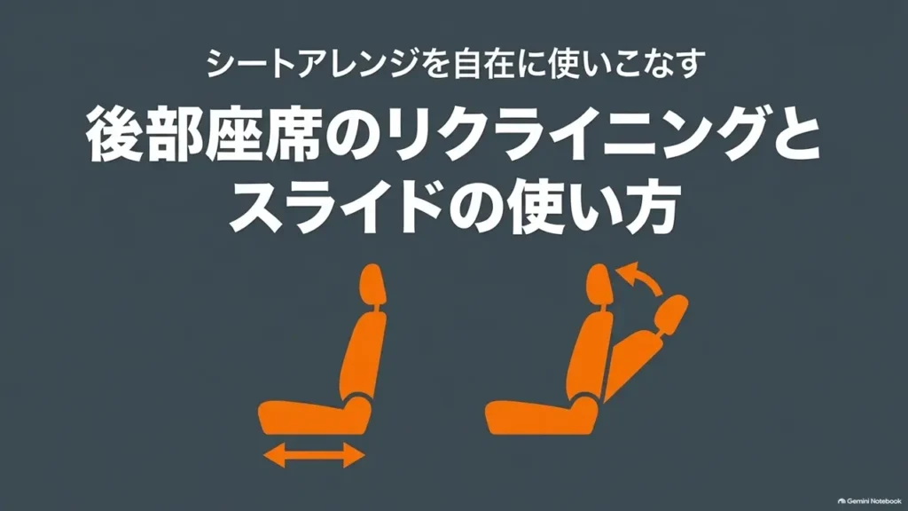 hustler-rear-seat-recline-slide-usage-overview-chart